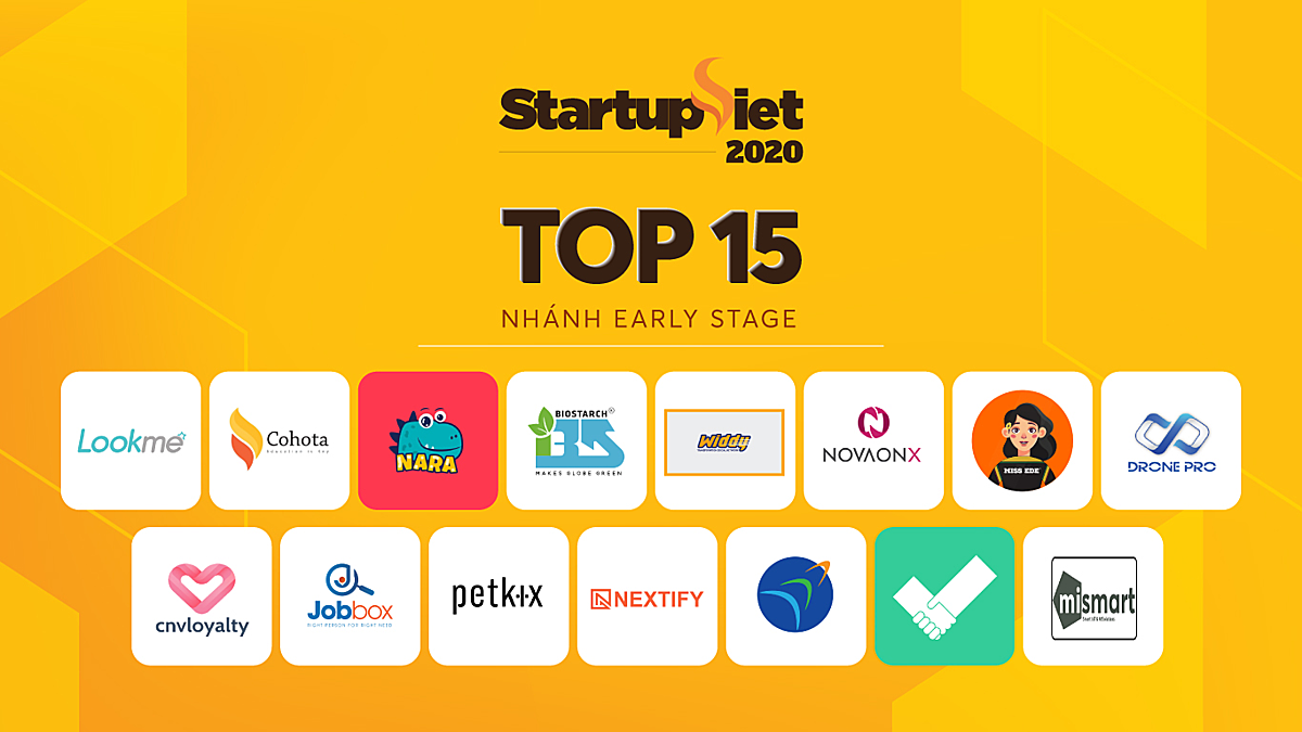 Top 15 Startup Việt 2020. Ảnh: BTC.