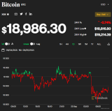 Giá bitcoin hôm nay 25/9: Giảm đồng loạt, USDT lên mạng Polkadot